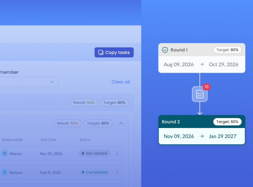Cross-Round Task Traceability