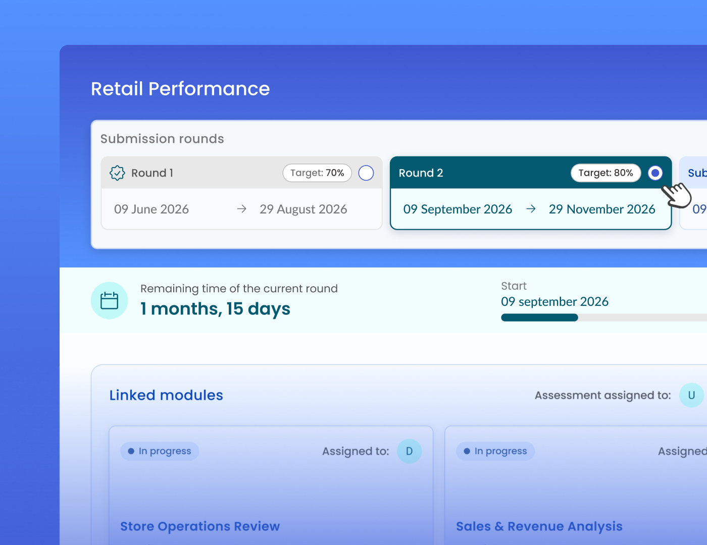 KAPorg executive dashboard